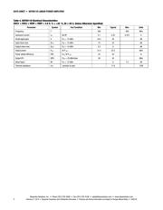 SKY65116-21 datasheet.datasheet_page 4