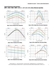 SKY65116-21 datasheet.datasheet_page 5