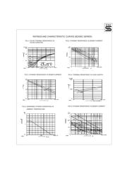 BZX85C15 datasheet.datasheet_page 4