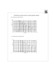 BZX85C15 datasheet.datasheet_page 5