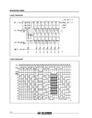 M74HC4094C1R datasheet.datasheet_page 2