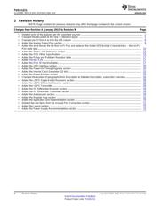 TUSB1211A1ZRQR datasheet.datasheet_page 4