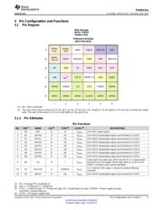 TUSB1211A1ZRQ datasheet.datasheet_page 5