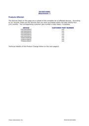 LMZ34002RKGT datasheet.datasheet_page 2