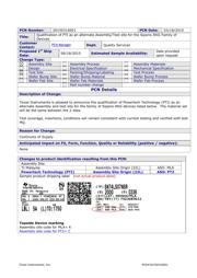 LMZ34002RKGT datasheet.datasheet_page 3