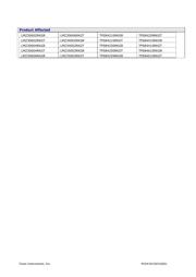 LMZ34002RKGT datasheet.datasheet_page 4