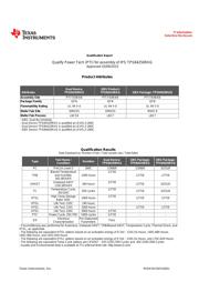 LMZ34002RKGT datasheet.datasheet_page 6
