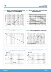 STPS3H100UFN datasheet.datasheet_page 4