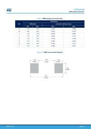 STPS3H100UFN datasheet.datasheet_page 6