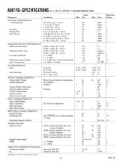 AD8116JST datasheet.datasheet_page 2