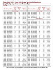 KCD101E105M55A0B00 datasheet.datasheet_page 4