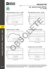 HMC932LP4E 数据规格书 3