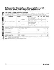 MAX4061 datasheet.datasheet_page 4