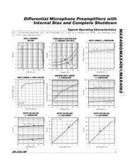 MAX4061 datasheet.datasheet_page 5