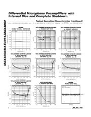 MAX4061 datasheet.datasheet_page 6