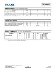 SBRT20M60SP5-7 datasheet.datasheet_page 2