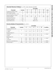 QTLP630C4TR datasheet.datasheet_page 2