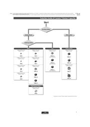 TZC3P200A110R00 TZC03P200A110T00 datasheet.datasheet_page 4