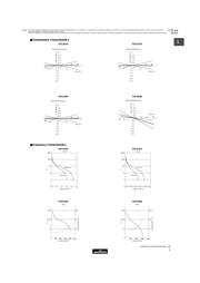 TZB4Z060AB10ROO datasheet.datasheet_page 6