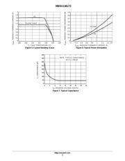 MBRS130LT3 datasheet.datasheet_page 4