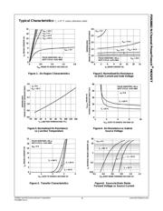 FDS8882 datasheet.datasheet_page 4