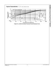 FDS8882 datasheet.datasheet_page 6