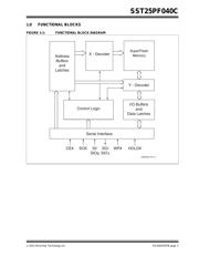 SST25PF040C-40I/MF datasheet.datasheet_page 3