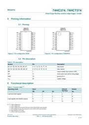 74HCT374PW,118 datasheet.datasheet_page 3