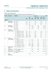 74HCT374PW,118 datasheet.datasheet_page 5