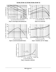 BC636 datasheet.datasheet_page 3