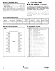 SRC4190IDBR datasheet.datasheet_page 2