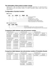 P8085AH-2 datasheet.datasheet_page 3