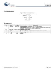CY2X014LXI155T_12 datasheet.datasheet_page 3
