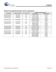 CY2X014LXI155T_12 datasheet.datasheet_page 4