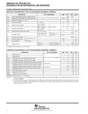 SN75LBC173ADG4 datasheet.datasheet_page 4