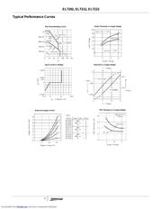 EL7222 datasheet.datasheet_page 5