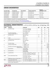 LT6200CS8-5 datasheet.datasheet_page 3