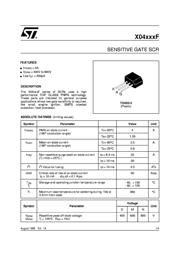 X0402NF datasheet.datasheet_page 1