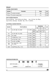 X0402NF datasheet.datasheet_page 2