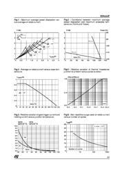 X0402NF datasheet.datasheet_page 3