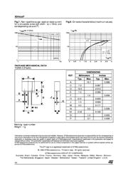 X0402NF datasheet.datasheet_page 4