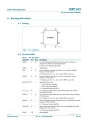 ISP1563BM datasheet.datasheet_page 6