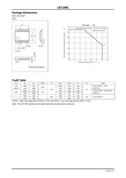 LB11961-TLM-H-W datasheet.datasheet_page 3