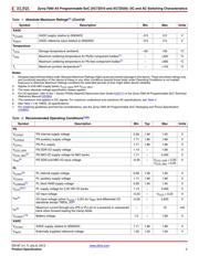 XC7Z010-1CLG225C datasheet.datasheet_page 2