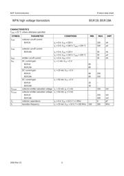 BSR19A datasheet.datasheet_page 4