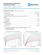 JANTX4N22U datasheet.datasheet_page 2