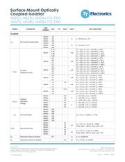 JANTX4N22U datasheet.datasheet_page 4