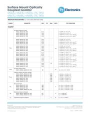 JANTX4N22U datasheet.datasheet_page 5
