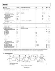 ADP8863ACBZ-R7 datasheet.datasheet_page 5