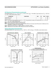 MAX2688LEWS+T datasheet.datasheet_page 3